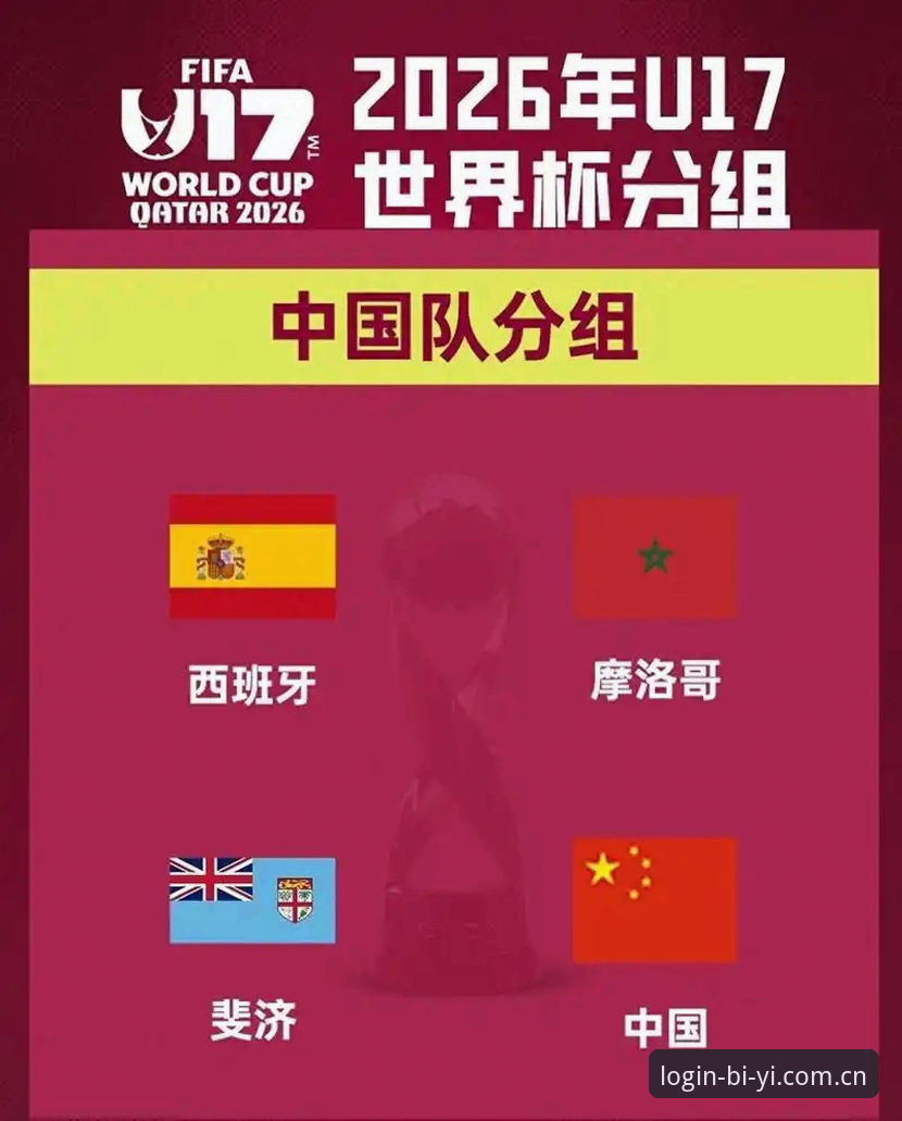 U17世界杯抽签结果详解：中国男足女足分组形势分析