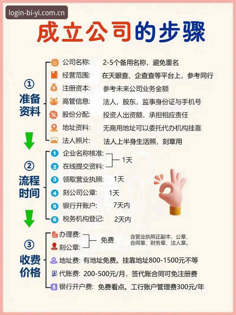 2024必一体育平台最新动态：注册流程全面升级，用户体验再上新台阶